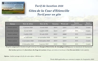 Tarifs Gîtes de la cour d'Etienville 2026 marais du Cotentin