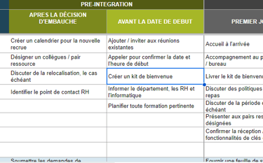 Modèle plan d'intégration nouvel employé excel à personnaliser