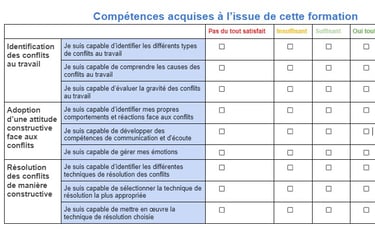 exemple grille d'évaluation des acquis de la formation