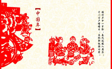 China well know history Geography Humanities Economy Top of China