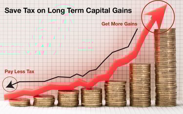 Apt picture for symbolization of Capital Gains Deduction
