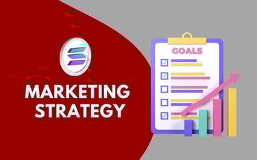 marketing strategy for successful business