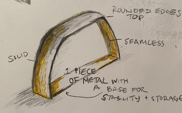 Sketch of Unity table during the design process
