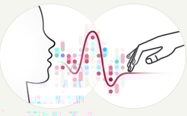 Coach-led, self-serve, digital, and always on | Be The Boss Of Your Brain