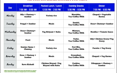 Ladies Hostel Food menu Coimbatore