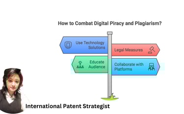 Copyright Notices for Influencers l Using Google Alerts to Track Infringements , Protect Your IP