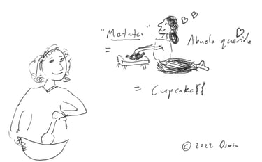 Cartoon: your sister invents trademark "Metates" for small business of red-chile, chipotle cupcakes