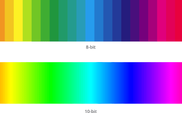 8 Bit vs 10 Bit