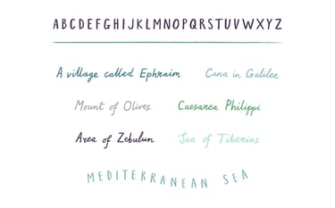 Hand drawn lettering showing the alphabet and different words written out and digitalised.