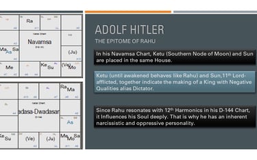Adolf Hitler-An Epitome of Rahu 2