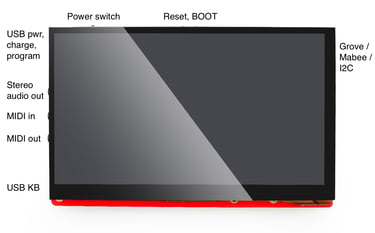 Tulip board connections