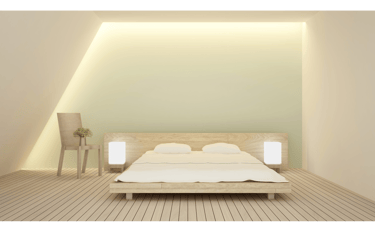 Indirect Lighting