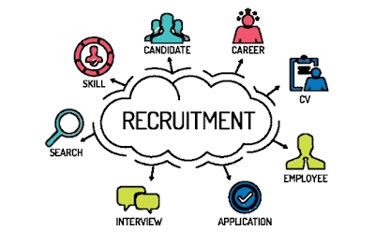 Recruitment service in Goa