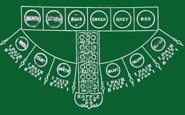 Hazard Layout Dice Game