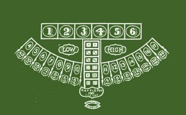 Hazard Layout Dice Game