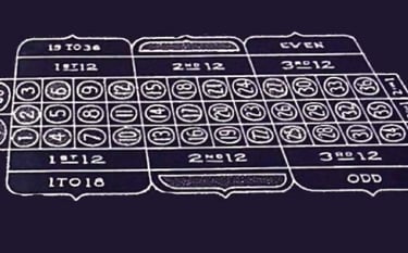 Old Roulette Layout