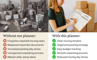 stress-free relocation planner