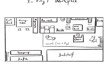 Workspace
