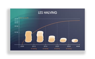 Logo CryptoFeel sur différents supports de communication