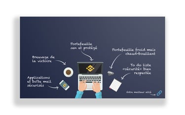 Exemple de visuel de communication CryptoFeel