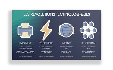 Logo CryptoFeel sur différents supports de communication