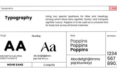 Typography
