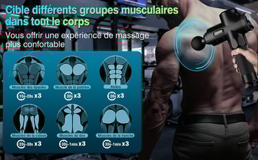 do homme avec pistolet massage