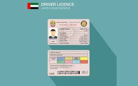 Abu Dhabi Rijbewijs