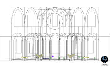 découpe schématique de cathédrale applatie de clermont-ferrand pour l'étude acoustique