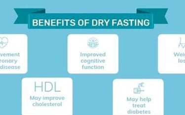 dry fasting