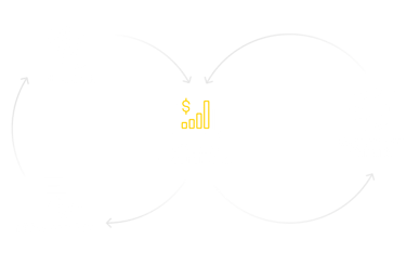 flow_jornadadocliente_agencia_mirium_marketingdigital