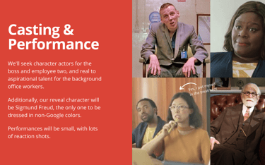 Gmail commercial treatment