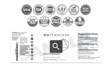 supplement facts of GlucoBerry