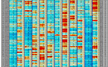 Overlay of Seismic Ambient Noise and Barnacle Cleaning History