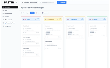Basten mockup del pipeline de ventas