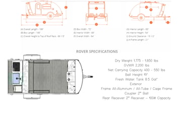 Intech Luna Teardrop Specs and Weight