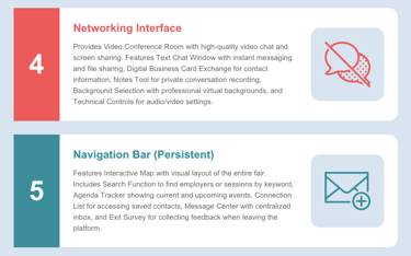 #3 infographic for career fair platform interface
