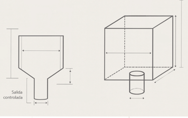 liner formado abierto con boquilla inferior con opción a sellar boquilla 