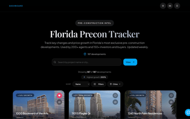 Florida Precon Tracker