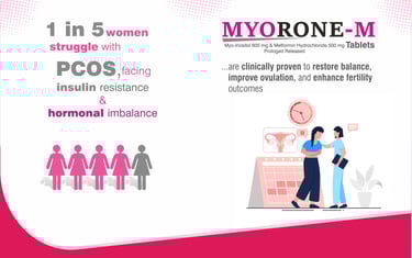 PCOS Visual aids