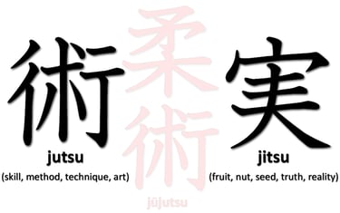 Jiushin Kan Malta | Jiu-Jitsu | Martial Arts