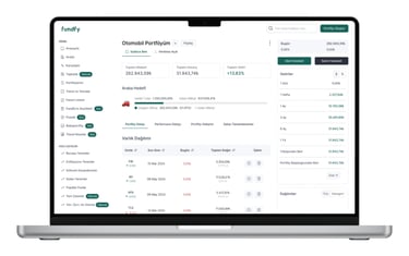 Fundfy TEFAS ve BEFAS fonları için hızlı ve kolay karar almanızı sağlar.