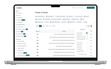 Fundfy, TEFAS ve BEFAS fonları için hızlı ve kolay karar almanızı sağlar.