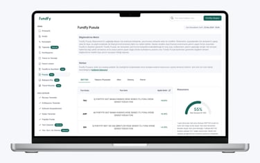 Fundfy TEFAS ve BEFAS fonları için hızlı ve kolay karar almanızı sağlar.