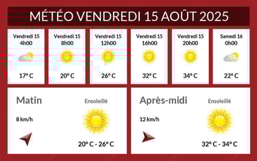 Météo Le Cheylard du vendredi 15 août 2025, temps ensoleillé.