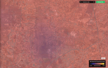 Microbial Soil Temperature Index