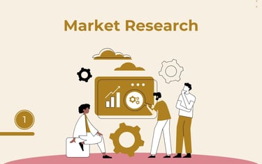 Business Growth Strategy: Market Research | ToAsia.biz