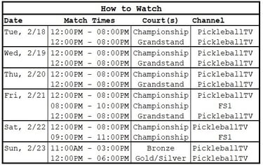 PPA Mesa Cup | How to Watch