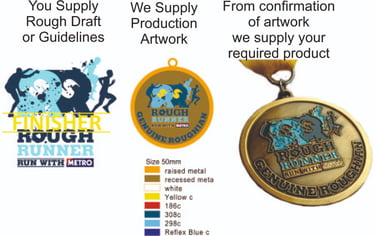 We take your Drawing to produce Artwork for Final Production