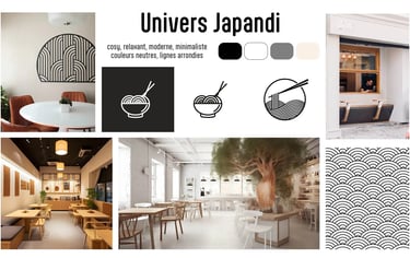 Direction artistique, Moodboard Univers Japandi pour Moki Woki
